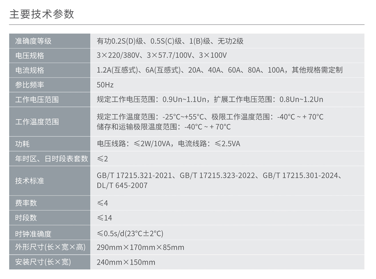 南宫NG·28相信品牌力量DTSD858/DSSD858型三相电子式多功能电能表 