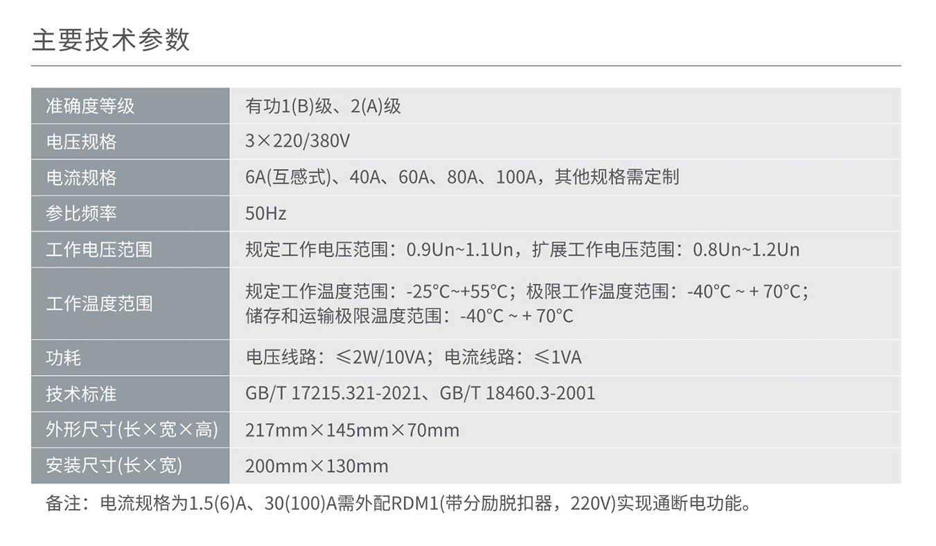 南宫NG·28相信品牌力量DSSY858/DTSY858型三相电子式预付费电能表 