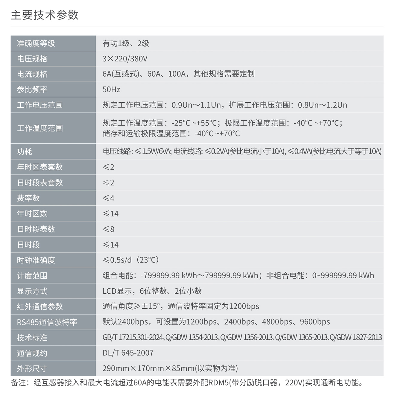 南宫NG·28相信品牌力量DTZY858-Z/DTZY858-G-国三相远程费控智能电能表 
