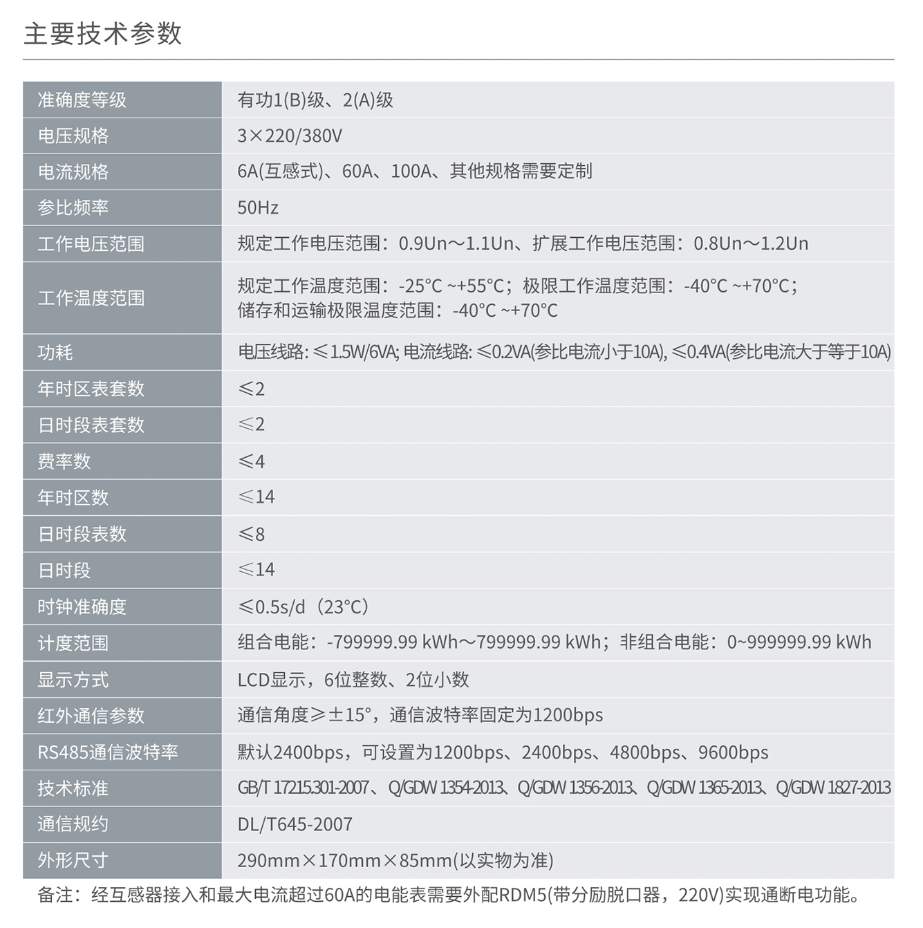 南宫NG·28相信品牌力量DTZY858三相远程费控智能电能表 