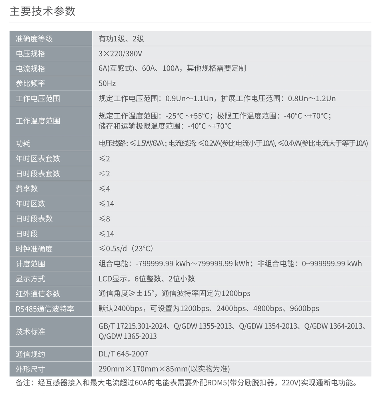 南宫NG·28相信品牌力量DTZY858C-Z/DTZY858C-G型三相本地费控智能电能表 