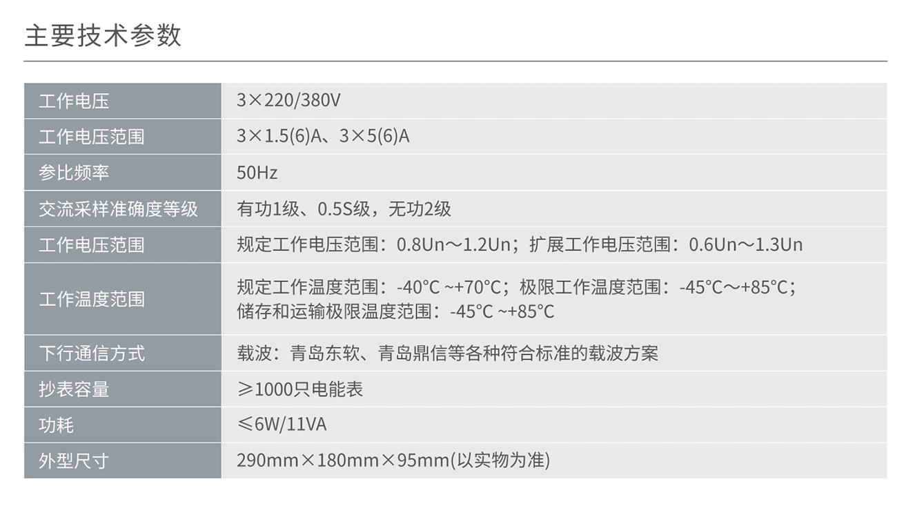 南宫NG·28相信品牌力量RM-DL2000型Ⅰ型集中器 