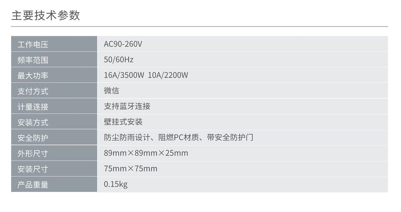 南宫NG·28相信品牌力量RMC86-ZL蓝牙智能充电插座 